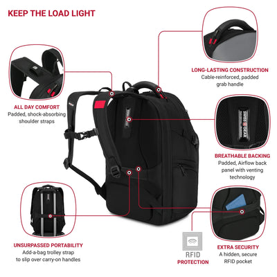 SWISSGEAR Stride ScanSmart Laptop Backpack, Black, Feature Packed for School, Travel, Everyday